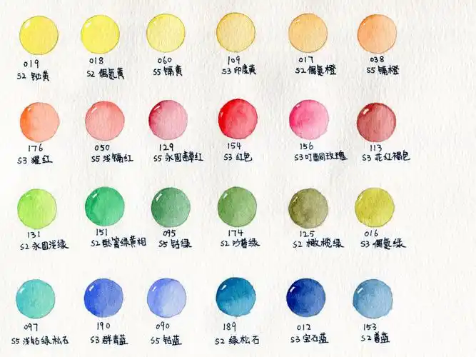 graham 36色水彩颜料分装