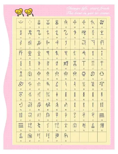 甲骨文对照表:解锁汉字的起源与演变