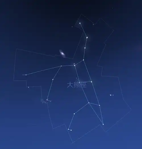 北天星座之二大熊座