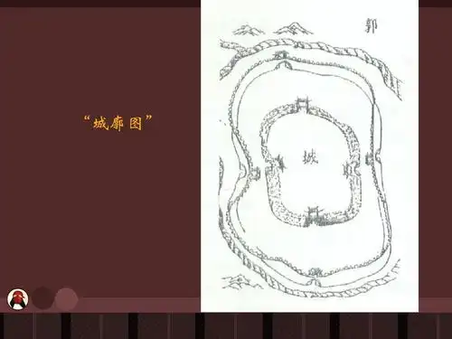 中国城建史-2ppt