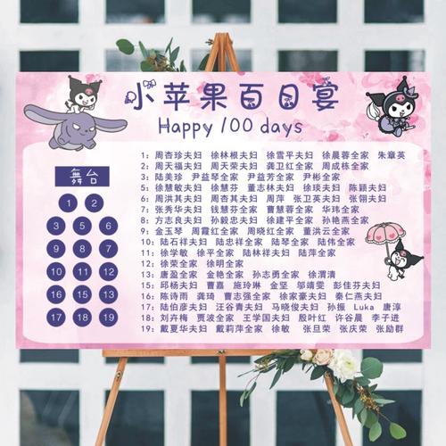 定制库洛米宝宝宴座次表百日宴席位卡图满月酒宾客指引牌设计打印