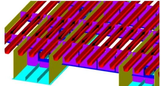 2,忽略横隔板对纵肋的转角约束影响.