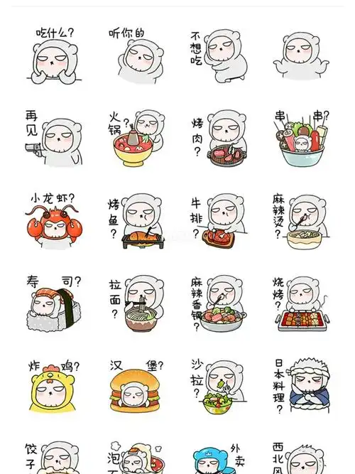 表情包之今天吃什么