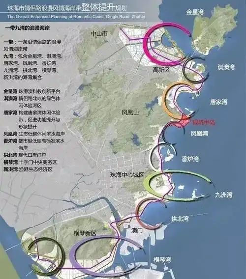 重磅今年起珠海将正式改名设澳交所两条悬浮铁路8条地铁爆赞