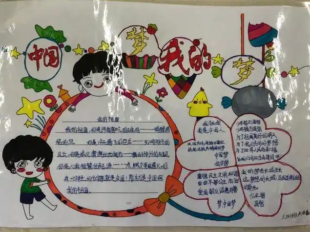 中国梦我的梦.少年强则国强快来看看孩子们的手抄报吧