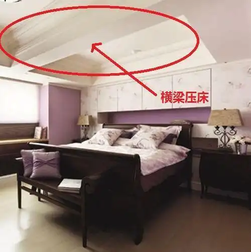 横梁压床在床上方有横梁压住,在风水中有句话叫"梁压到哪伤到哪".凶.