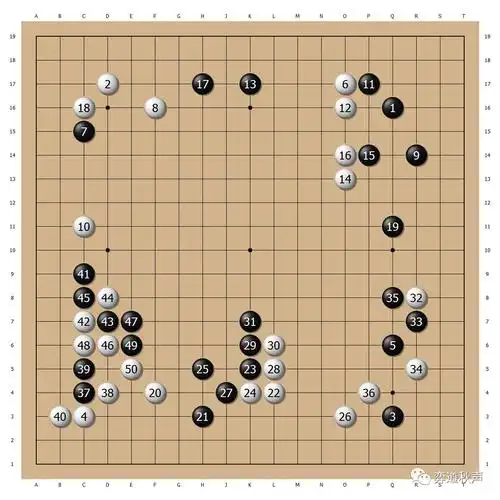 围棋学研网 - 围棋入门|围棋教程|围棋棋谱|围棋新闻
