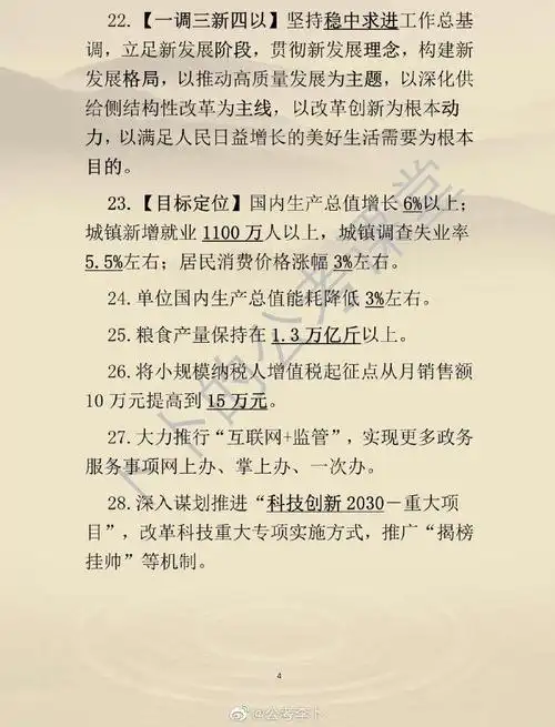 省考时政必背热点2021政府工作报告要点40条