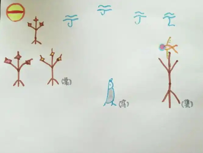 甲骨文慧画作品展