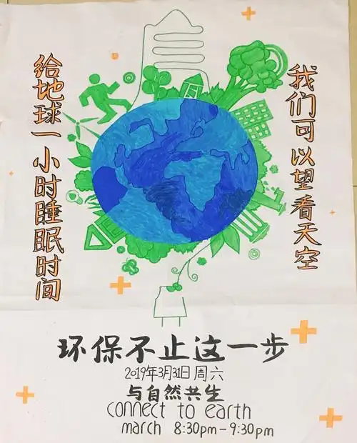 从我做起 写美篇  集体活动中,我们一起探讨了如何关爱地球,保护环境