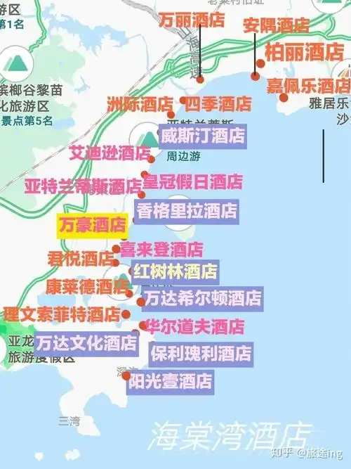 三亚旅游8个女生的三亚之旅写一篇美食海鲜景点酒店全攻略