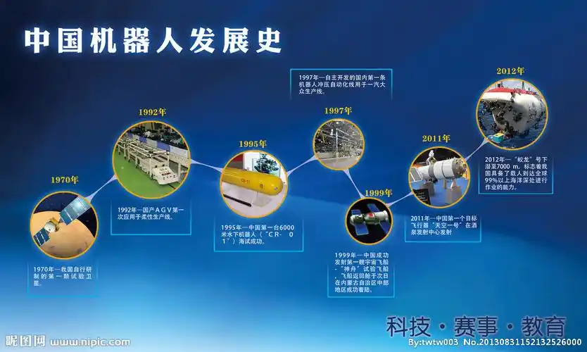 太平保险公司的历史 中国太平保险发展史