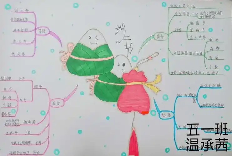 "粽"情端午 文化飘香——解放路第二小学端午节主题活动