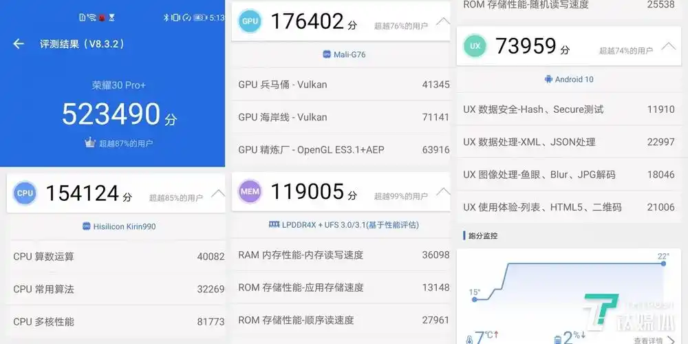 安兔兔跑分情况一览
