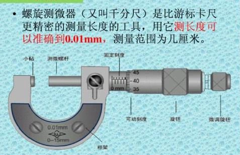 千分尺怎么读的