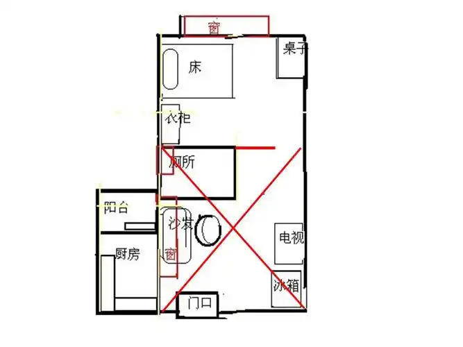 麻烦各位大师帮我看看这房子的格局好不好,风水怎样.
