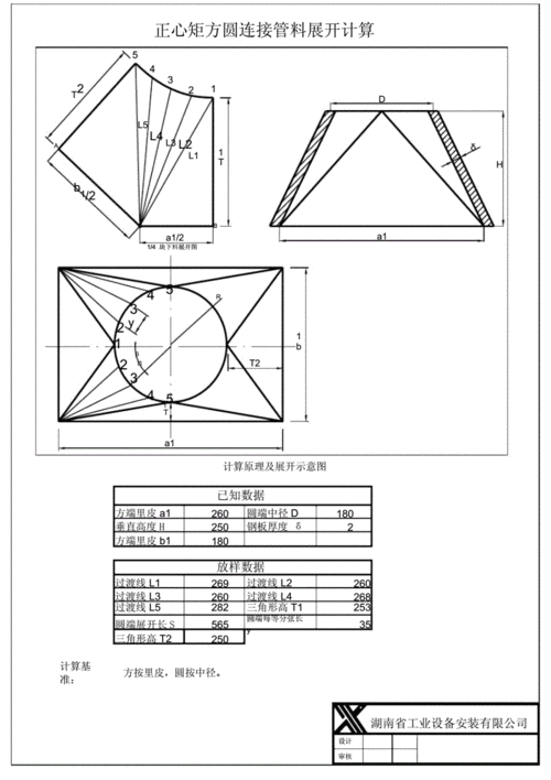 天圆地方展开放样.docx