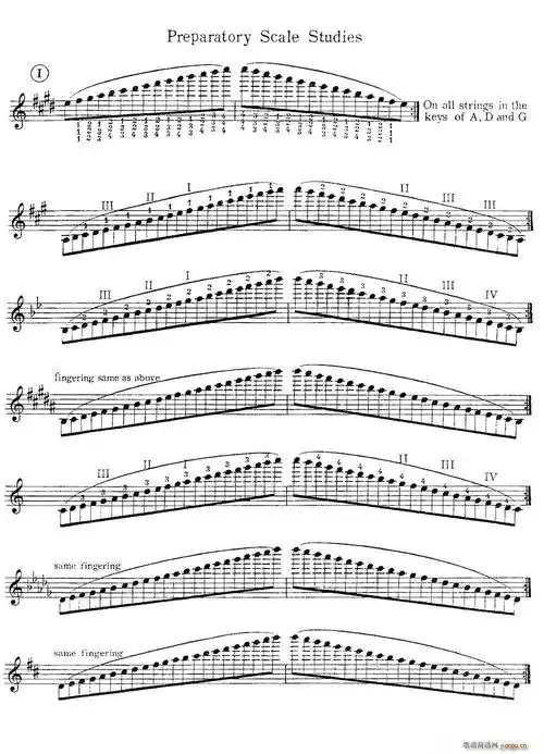 小提琴换把练习曲第二部分