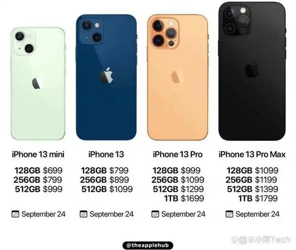 三个摄像头的苹果手机是哪个型号