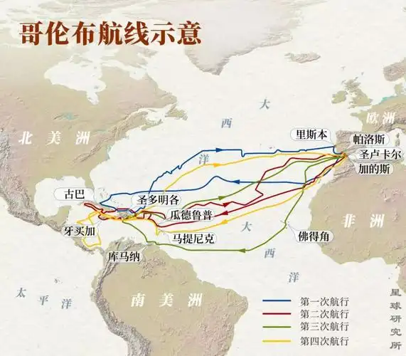 今天吃什么?味觉简史