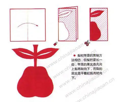 梨剪纸图案大全图片大全图片