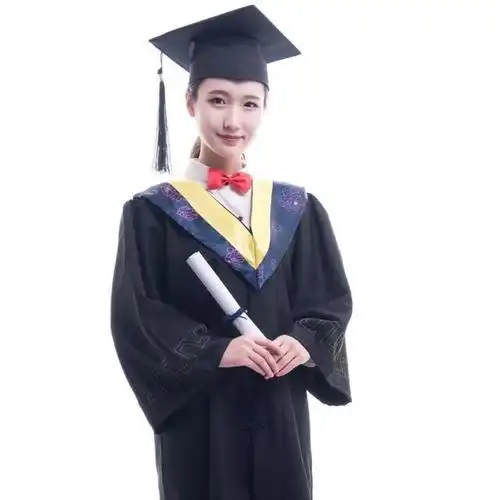 学位服由学位帽,流苏,学士袍和垂布四部分组成,是学士学位获得者在