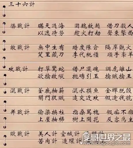 古代三十六计兵法大全