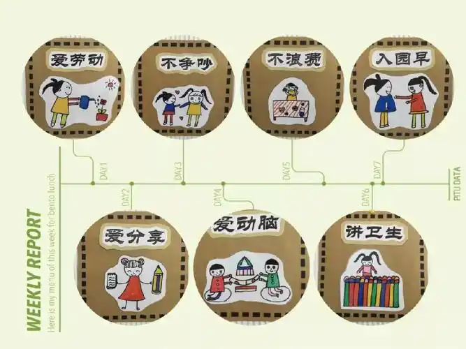 " 01 "纸落云烟"——主题墙的故事    主题墙是一本"图画书",通过主题