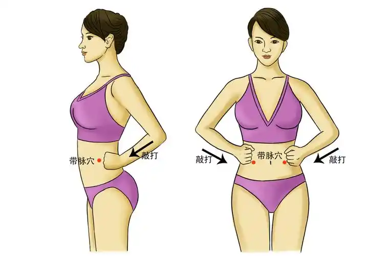 敲带脉减肥的正确方法图