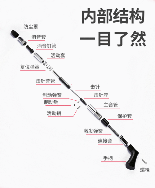 迷你吊顶神器监控空调支架安装小型射钉枪消音炮钉枪多功能紧固器
