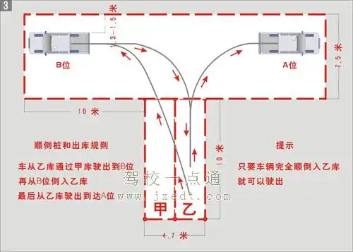 最给力的"中兴皮卡车"倒桩移库技巧图解