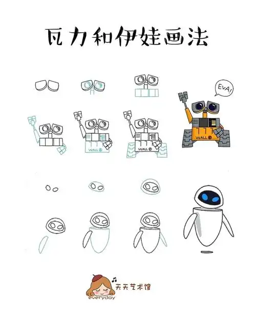 机器人总动员伊娃和瓦力的友情让人感动.