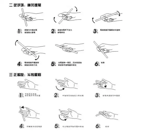 智高zg-5096 冠军版v11转转笔