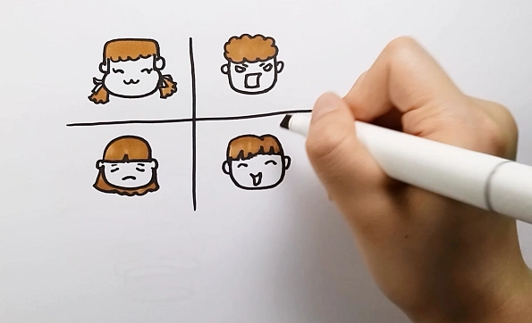 喜怒哀乐简笔画怎么画喜怒哀乐的简笔画步骤图解教程