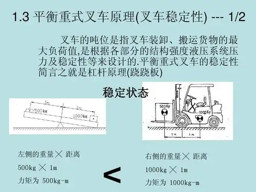 叉车基础知识ppt