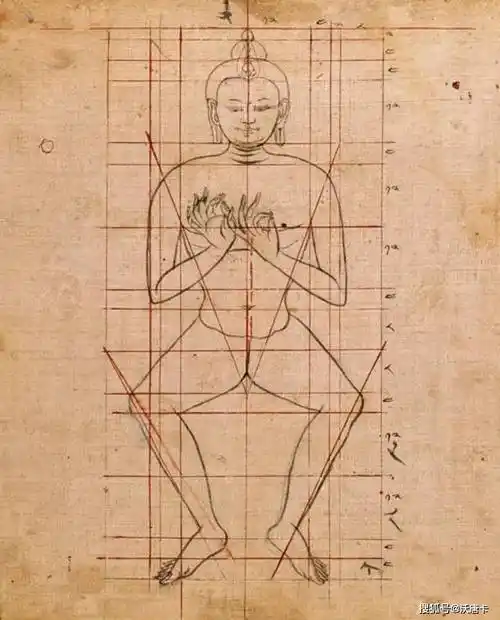 造像度量经里的细节_唐卡_佛像_佛教