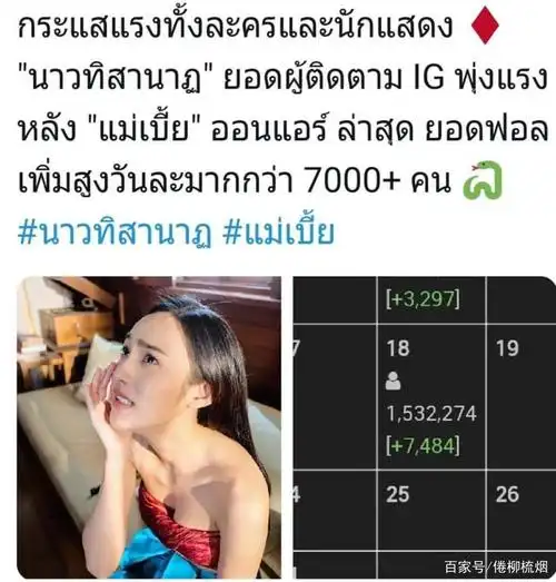 泰星now:我还不够强大,不想引人注意,也不想成为炒作女星