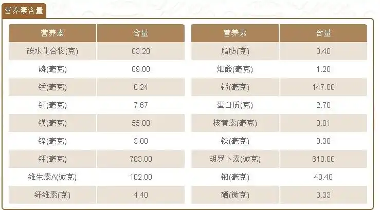 新疆特产 2014新货 特级大黑杏干 5斤包邮天然无添加库车大杏干