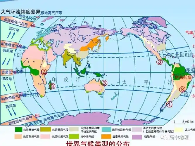 则该地处在北半球;若最冷月为7月,最热月1月,则该地处在南半球第二步
