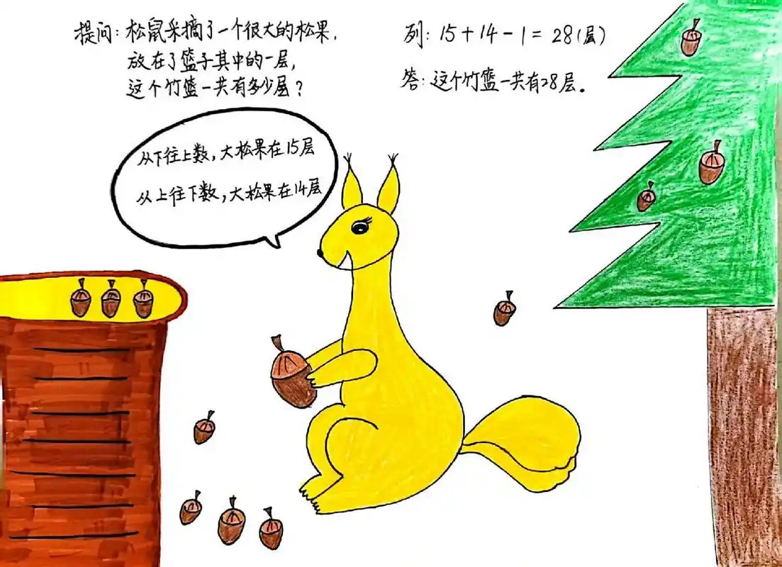 一年级数学绘本