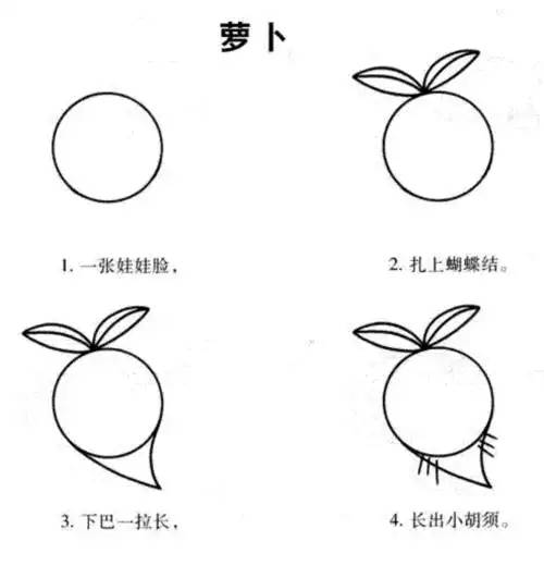 萝卜幼儿园简笔画步骤幼儿园孩子的简笔画适合幼儿园宝宝的简笔画教程