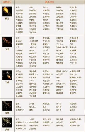 逐鹿中原,逐鹿中原传奇,传奇,东北传奇