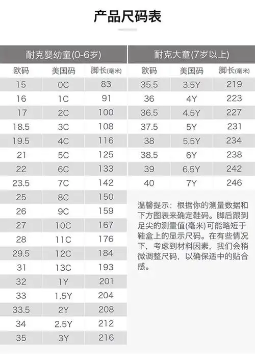 美国/nike耐克 jordan 11 retro low bp 大魔王 aj11 北卡蓝 男款中小