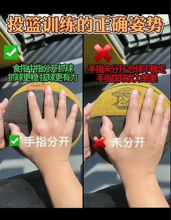正确的投篮姿势