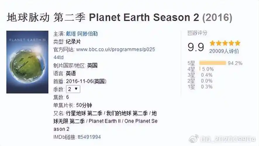 二季回归10年后,《planet earth》被誉为是"bbc史诗级巨作"豆瓣评分9