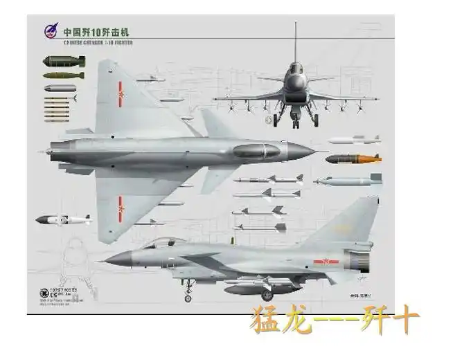 歼十介绍 英语ppt