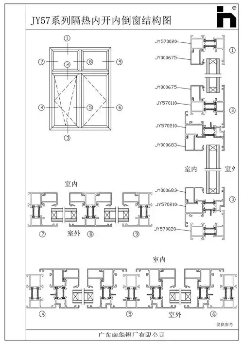 jy57系列隔热平开门窗结构图1_1