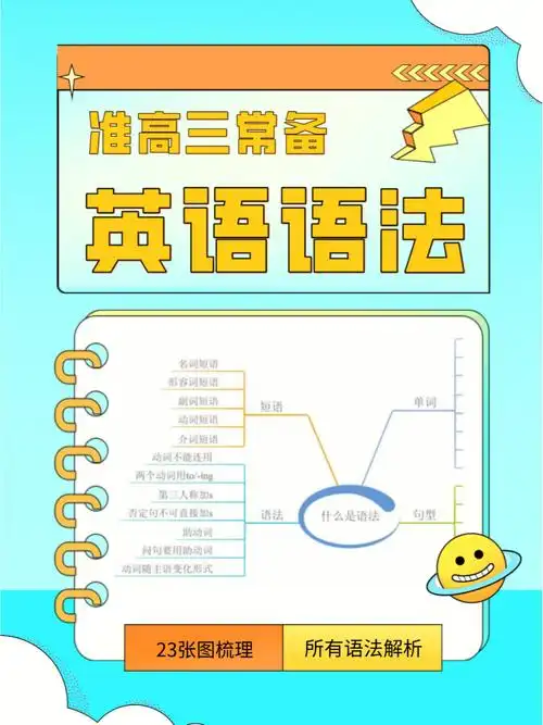 准高三家长看过来英语法语23张图梳理