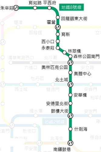 北京8号线地铁线路图和时间表