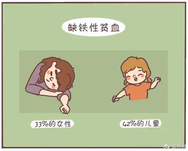 红枣,红糖能补铁吗?告别贫血,教你正确的补铁方法